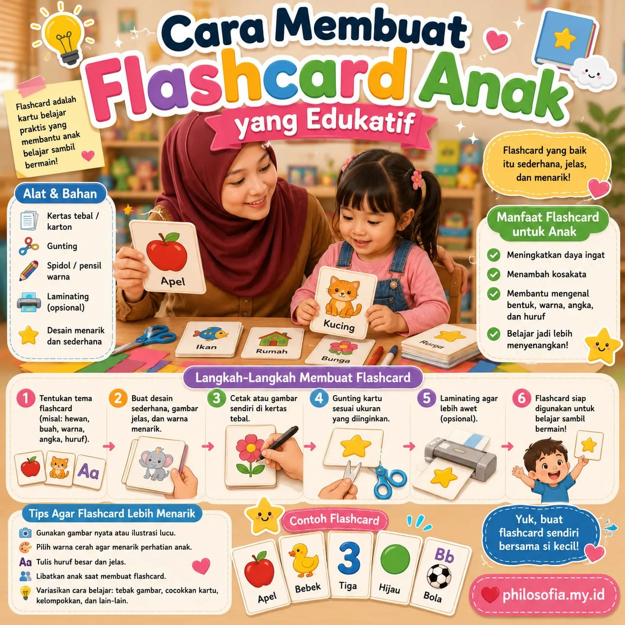Cara Membuat Flashcard Anak yang Edukatif
