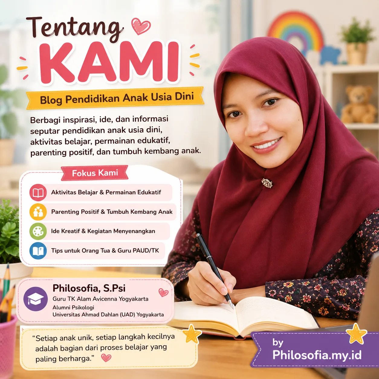 Tentang Kami Blog Pendidikan Anak